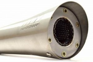 Best Elite Muffler: Sound & Power Boost! | Best Mufflers for Cars & Trucks | Performance, Sound & Durability Upgrades