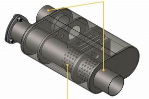 Best Call Muffler: Eliminate Noise & Enhance Calls Best Mufflers for Cars & Trucks | Performance, Sound & Durability Upgrades Best Call Muffler: Eliminate Noise & Enhance Calls | Best Mufflers for Cars & Trucks | Performance, Sound & Durability Upgrades