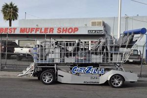 Top-Rated Muffler Shop in Las Vegas: [Shop Name] & More! | Best Mufflers for Cars & Trucks | Performance, Sound & Durability Upgrades