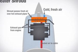 Buy Airplane Muffler - Quality Aircraft Mufflers For Sale Best Mufflers for Cars & Trucks | Performance, Sound & Durability Upgrades Buy Airplane Muffler - Quality Aircraft Mufflers For Sale | Best Mufflers for Cars & Trucks | Performance, Sound & Durability Upgrades