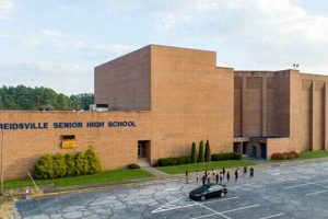 Local: TNT Muffler Reidsville NC Experts & More! Best Mufflers for Cars & Trucks | Performance, Sound & Durability Upgrades Local: TNT Muffler Reidsville NC Experts & More! | Best Mufflers for Cars & Trucks | Performance, Sound & Durability Upgrades