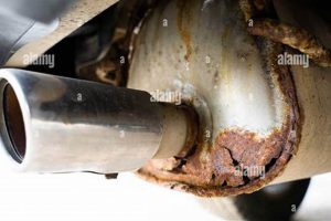 Is Your Rusty Muffler Killing Performance? [Fixes] | Best Mufflers for Cars & Trucks | Performance, Sound & Durability Upgrades