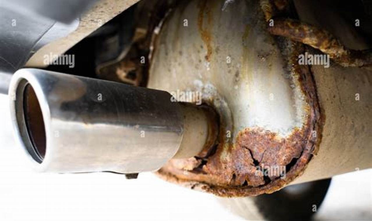 Is Your Rusty Muffler Killing Performance? [Fixes] | Best Mufflers for Cars & Trucks | Performance, Sound & Durability Upgrades