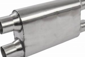 Upgrade Your Ride: Dual In/Out Muffler Benefits Explained | Best Mufflers for Cars & Trucks | Performance, Sound & Durability Upgrades