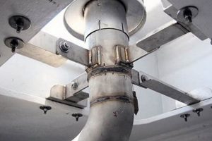 Quiet "Muffler Ship" Tech: Reducing Noise at Sea Best Mufflers for Cars & Trucks | Performance, Sound & Durability Upgrades Quiet "Muffler Ship" Tech: Reducing Noise at Sea | Best Mufflers for Cars & Trucks | Performance, Sound & Durability Upgrades