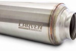 Unleash Power: Carven TR Muffler - Sound & Performance! Best Mufflers for Cars & Trucks | Performance, Sound & Durability Upgrades Unleash Power: Carven TR Muffler - Sound & Performance! | Best Mufflers for Cars & Trucks | Performance, Sound & Durability Upgrades