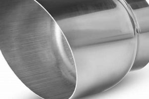 Enhance Your Ride: Muffler Tailpipe Performance | Best Mufflers for Cars & Trucks | Performance, Sound & Durability Upgrades