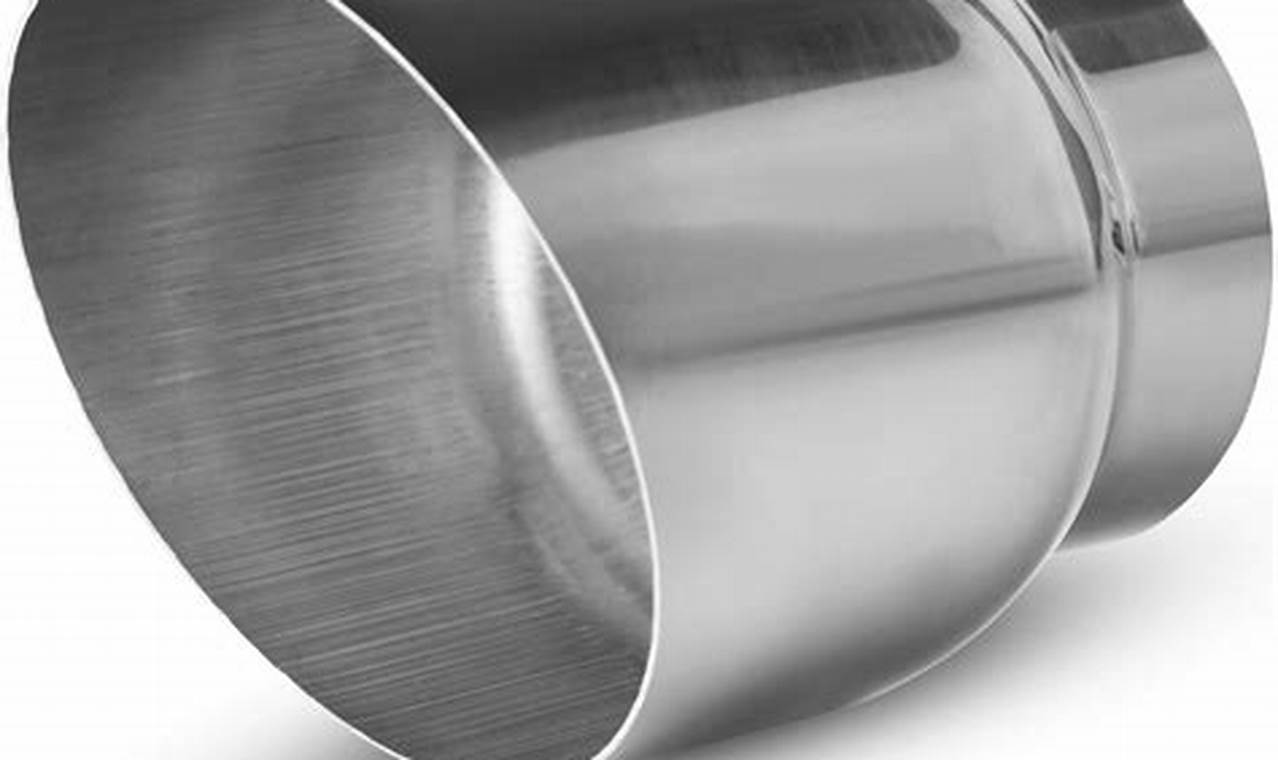 Enhance Your Ride: Muffler Tailpipe Performance Best Mufflers for Cars & Trucks | Performance, Sound & Durability Upgrades Enhance Your Ride: Muffler Tailpipe Performance | Best Mufflers for Cars & Trucks | Performance, Sound & Durability Upgrades