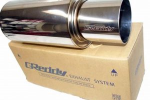 Upgrade: Greddy RS Muffler - Power & Sound! Best Mufflers for Cars & Trucks | Performance, Sound & Durability Upgrades Upgrade: Greddy RS Muffler - Power & Sound! | Best Mufflers for Cars & Trucks | Performance, Sound & Durability Upgrades