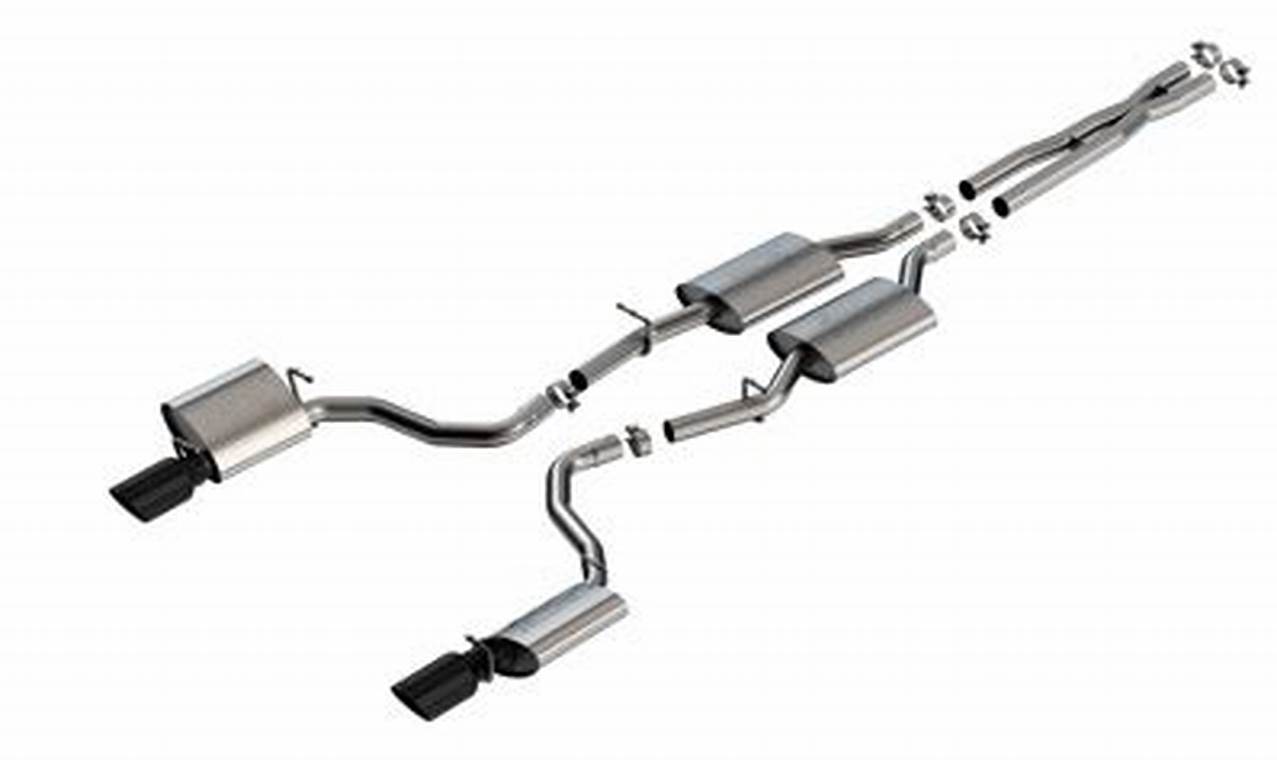 Borla Muffler Dodge Charger: Enhance Your Ride's Roar! Best Mufflers for Cars & Trucks | Performance, Sound & Durability Upgrades Borla Muffler Dodge Charger: Enhance Your Ride's Roar! | Best Mufflers for Cars & Trucks | Performance, Sound & Durability Upgrades