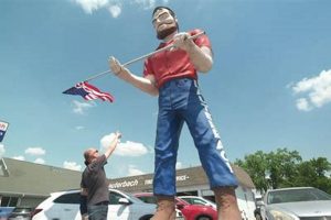 Best Muffler Shop Springfield MO Near You: [Updated] | Best Mufflers for Cars & Trucks | Performance, Sound & Durability Upgrades