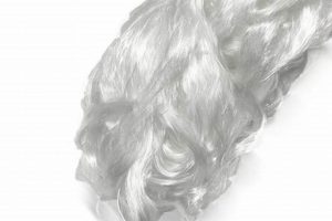 Exhaust Sound: Muffler Fiberglass Performance Guide | Best Mufflers for Cars & Trucks | Performance, Sound & Durability Upgrades