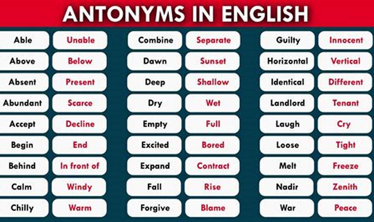 Beyond Muffled: Clear Antonyms & Sound Clarity Secrets | Best Mufflers for Cars & Trucks | Performance, Sound & Durability Upgrades