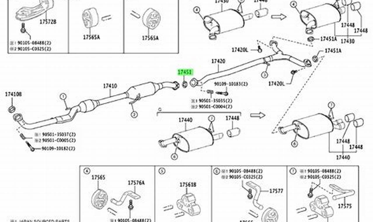 Best Toyota Corolla Muffler System: [Find Yours!] | Best Mufflers for Cars & Trucks | Performance, Sound & Durability Upgrades