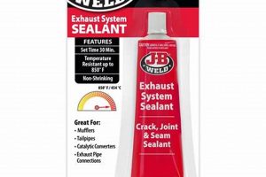 Best Muffler Gasket Sealer: Stop Exhaust Leaks Fast! | Best Mufflers for Cars & Trucks | Performance, Sound & Durability Upgrades