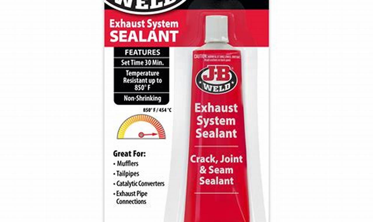 Best Muffler Gasket Sealer: Stop Exhaust Leaks Fast! | Best Mufflers for Cars & Trucks | Performance, Sound & Durability Upgrades