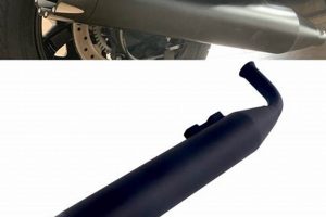 Upgrade Your Ride: Can-Am Spyder Muffler [Power & Sound] | Best Mufflers for Cars & Trucks | Performance, Sound & Durability Upgrades