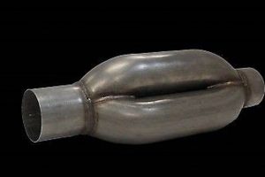 Unleash Power: Wicked Flow Muffler Performance + Sound! | Best Mufflers for Cars & Trucks | Performance, Sound & Durability Upgrades