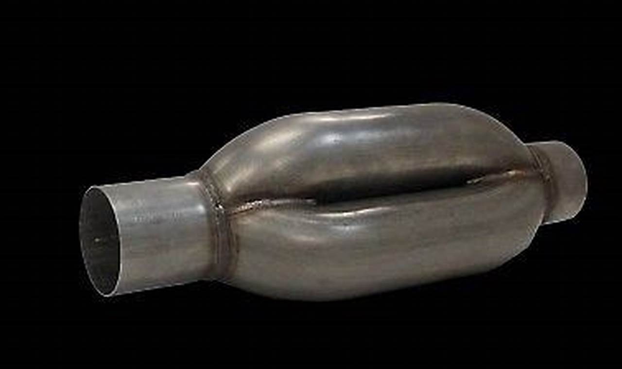 Unleash Power: Wicked Flow Muffler Performance + Sound! | Best Mufflers for Cars & Trucks | Performance, Sound & Durability Upgrades