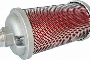 Upgrade Your Muffler Intake: Performance & Sound! | Best Mufflers for Cars & Trucks | Performance, Sound & Durability Upgrades