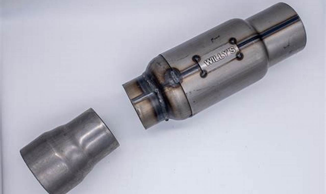 Enhance Performance: Anti Reversion Muffler Benefits | Best Mufflers for Cars & Trucks | Performance, Sound & Durability Upgrades