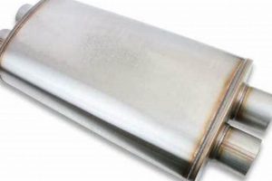 Upgrade Your Ride: Modern Day Muffler Guide & Benefits | Best Mufflers for Cars & Trucks | Performance, Sound & Durability Upgrades