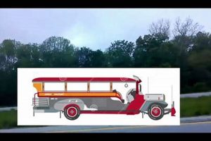 Best Jeepney Muffler: Quiet Ride, Top Performance | Best Mufflers for Cars & Trucks | Performance, Sound & Durability Upgrades