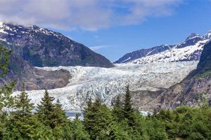 Glacier Muffler Juneau | Best Mufflers for Cars & Trucks | Performance, Sound & Durability Upgrades