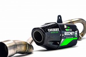 Rocket Muffler: Sound Dampening for Space Starts Here! | Best Mufflers for Cars & Trucks | Performance, Sound & Durability Upgrades