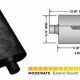 Enhance Sound: Flowmaster 50 Delta Flow Muffler Performance | Best Mufflers for Cars & Trucks | Performance, Sound & Durability Upgrades