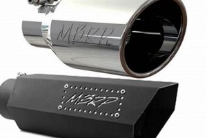 Black Muffler Tips: Style & Performance Enhancers | Best Mufflers for Cars & Trucks | Performance, Sound & Durability Upgrades