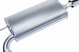 Best Quietest High Flow Muffler: Your Performance Guide! | Best Mufflers for Cars & Trucks | Performance, Sound & Durability Upgrades
