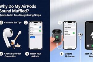 Fix: My AirPods Sound Muffled - Audio Solutions | Best Mufflers for Cars & Trucks | Performance, Sound & Durability Upgrades