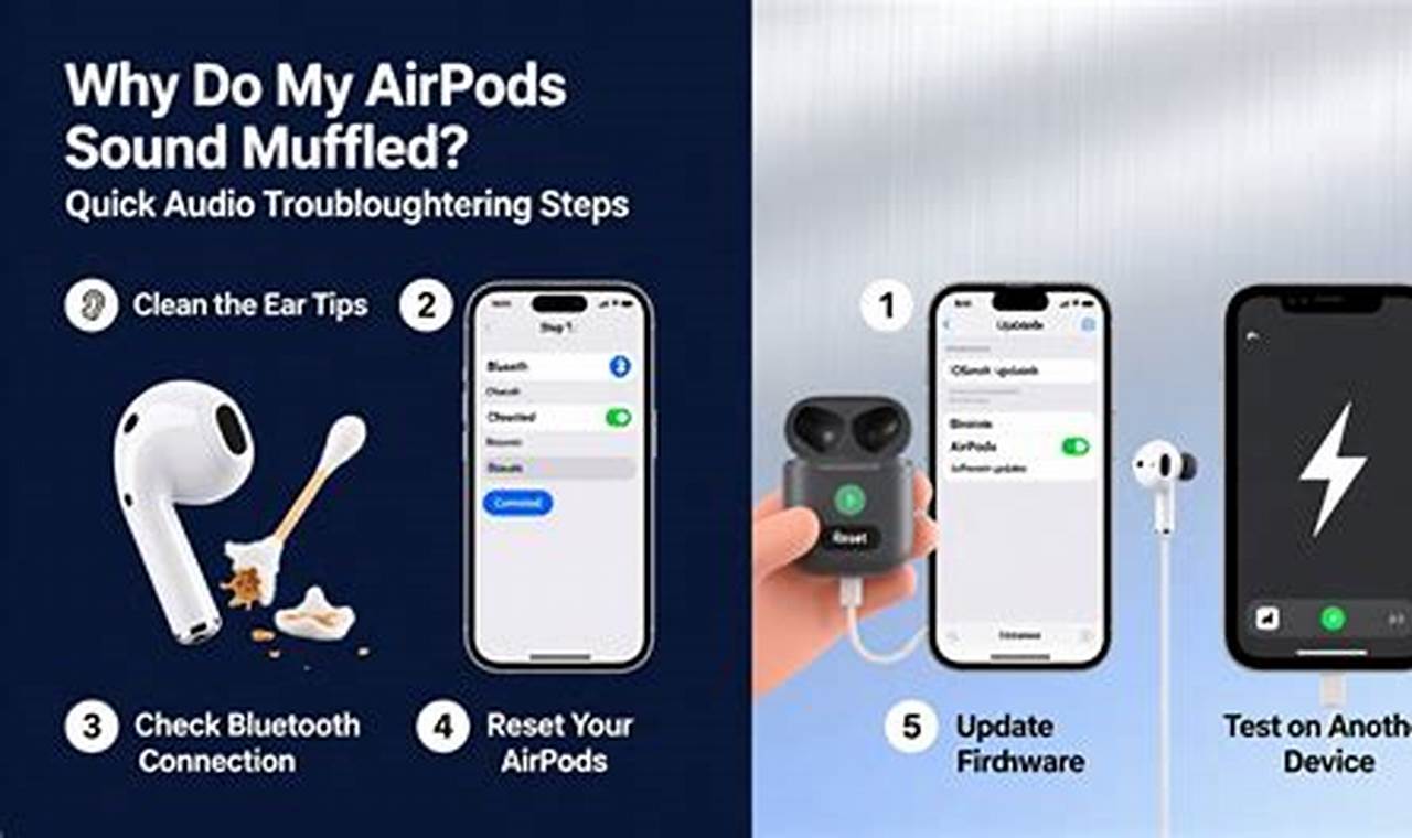 Fix: My AirPods Sound Muffled - Audio Solutions | Best Mufflers for Cars & Trucks | Performance, Sound & Durability Upgrades