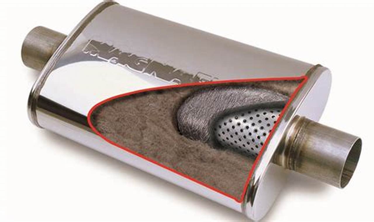 Upgrade Sound: Magnaflow Valve Muffler Systems & More! | Best Mufflers for Cars & Trucks | Performance, Sound & Durability Upgrades