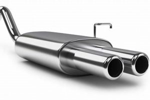 What's a Muffler? Define Its Sound-Silencing Role | Best Mufflers for Cars & Trucks | Performance, Sound & Durability Upgrades