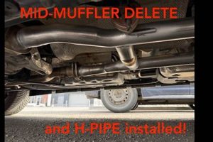 Best Durango Muffler: Performance & Sound + Tips | Best Mufflers for Cars & Trucks | Performance, Sound & Durability Upgrades