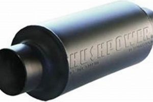 Hushpower Pro Series: Performance Muffler Upgrade! | Best Mufflers for Cars & Trucks | Performance, Sound & Durability Upgrades