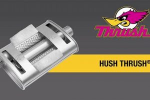 Quiet Thrush Hush Mufflers: Performance & Value! | Best Mufflers for Cars & Trucks | Performance, Sound & Durability Upgrades