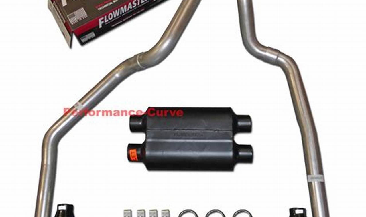 Muffler Masters: Art's Muffler & Converter Center Near You | Best Mufflers for Cars & Trucks | Performance, Sound & Durability Upgrades