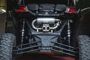 Can-Am X3 Muffler: Enhanced Sound &amp; Performance | Best Mufflers for Cars & Trucks | Performance, Sound & Durability Upgrades