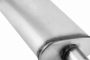 Best Quality Muffler Systems: Performance & Sound | Best Mufflers for Cars & Trucks | Performance, Sound & Durability Upgrades