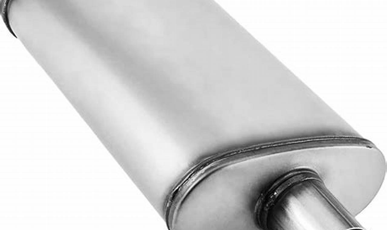 Best Quality Muffler Systems: Performance & Sound | Best Mufflers for Cars & Trucks | Performance, Sound & Durability Upgrades