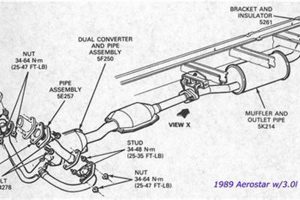 Upgrade Your Ride: 2016 F150 Muffler Selection Guide | Best Mufflers for Cars & Trucks | Performance, Sound & Durability Upgrades