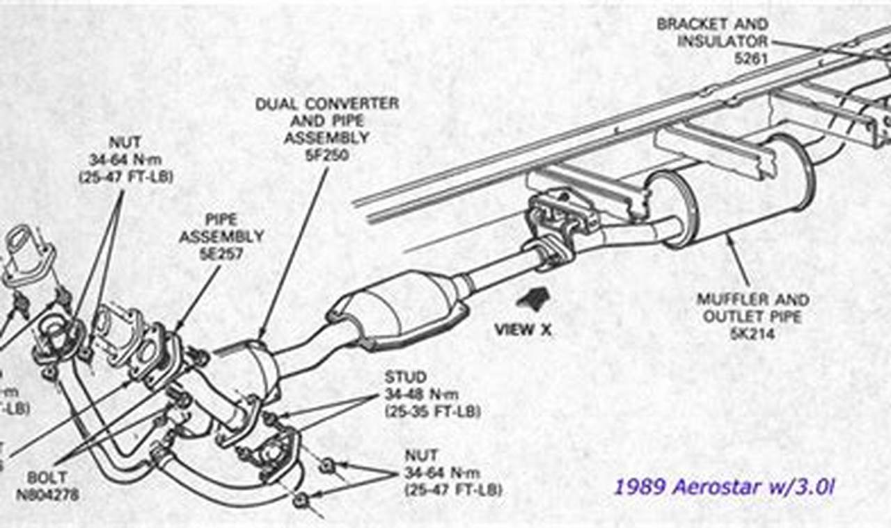 Upgrade Your Ride: 2016 F150 Muffler Selection Guide | Best Mufflers for Cars & Trucks | Performance, Sound & Durability Upgrades