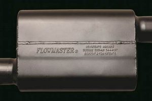 Find Your Sound: What's the Best Sounding Flowmaster Muffler? Tips Best Mufflers for Cars & Trucks | Performance, Sound & Durability Upgrades Find Your Sound: What's the Best Sounding Flowmaster Muffler? Tips | Best Mufflers for Cars & Trucks | Performance, Sound & Durability Upgrades