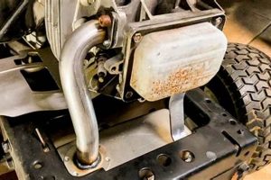 Quiet Craftsman: Best Riding Mower Muffler Solutions Best Mufflers for Cars & Trucks | Performance, Sound & Durability Upgrades Quiet Craftsman: Best Riding Mower Muffler Solutions | Best Mufflers for Cars & Trucks | Performance, Sound & Durability Upgrades