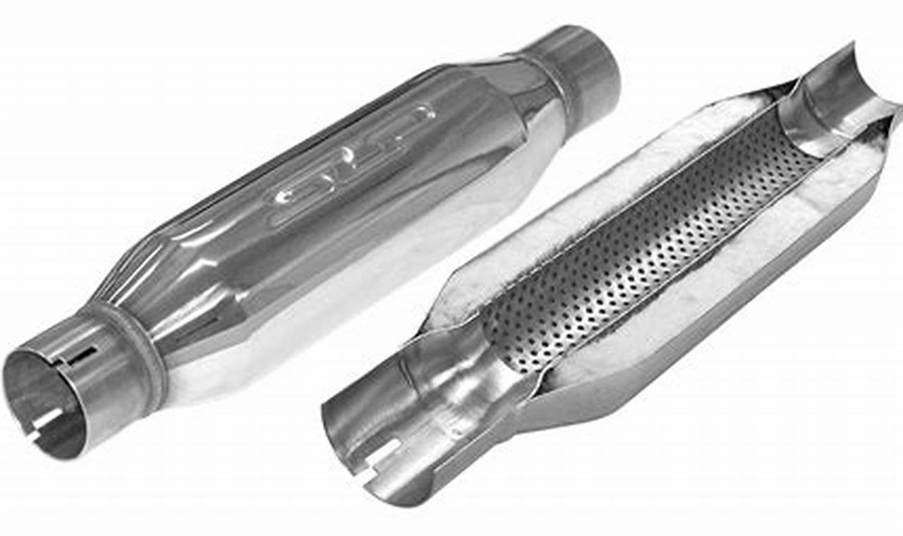 Unleash Roar: SLP Loudmouth Muffler Power & Sound | Best Mufflers for Cars & Trucks | Performance, Sound & Durability Upgrades