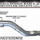 Ram 2500 Muffler: Maximize Performance & Sound | Best Mufflers for Cars & Trucks | Performance, Sound & Durability Upgrades