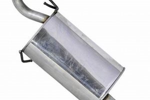 Best Bronx Muffler Shop: Repairs &amp; More! | Best Mufflers for Cars & Trucks | Performance, Sound & Durability Upgrades